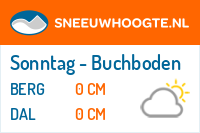 Sneeuwhoogte Sonntag - Buchboden